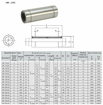Slika proizvoda: Linearni ležaj LM10LUU