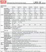 Slika proizvoda: Napajanje Mean Well LRS-35-5 35W 5V